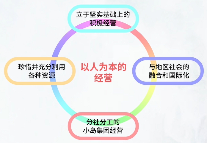 c79ff9d0-996b-45b4-9d43-d92e896d9861.png